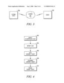 Apparatus and method for temporary treatment of acute heart failure decompensation diagram and image