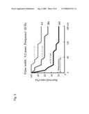 CARDIAC PACING SYSTEM, BLOOD PRESSURE REGULATING SYSTEM, AND CARDIAC DISEASE TREATMENT SYSTEM BY SUBSTITUTING NATIVE BIOLOGICAL REGULATORY FUNCTION diagram and image