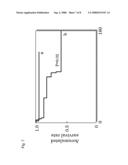 CARDIAC PACING SYSTEM, BLOOD PRESSURE REGULATING SYSTEM, AND CARDIAC DISEASE TREATMENT SYSTEM BY SUBSTITUTING NATIVE BIOLOGICAL REGULATORY FUNCTION diagram and image