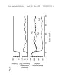 CARDIAC PACING SYSTEM, BLOOD PRESSURE REGULATING SYSTEM, AND CARDIAC DISEASE TREATMENT SYSTEM BY SUBSTITUTING NATIVE BIOLOGICAL REGULATORY FUNCTION diagram and image