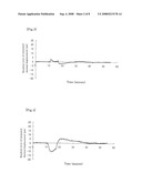 METHOD FOR ESTIMATING THERMAL DISPLACEMENT IN MACHINE TOOL diagram and image