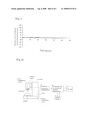 METHOD FOR ESTIMATING THERMAL DISPLACEMENT IN MACHINE TOOL diagram and image