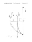 Hydraulic Actuating Device for an Automotive Friction Clutch diagram and image