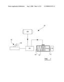 Braking System diagram and image