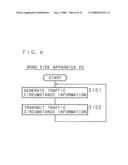 Driving assist system and vehicle-mounted apparatus diagram and image