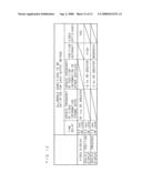 Driving assist system and vehicle-mounted apparatus diagram and image