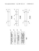 Making Directional Measurements using a Rotating and Non-Rotating Drilling Apparatus diagram and image