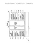 Method Of Analysis, Exposure Apparatus, And Exposure Apparatus System diagram and image