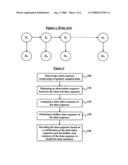 Asynchronous Hidden Markov Model Method and System diagram and image