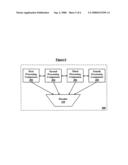 Asynchronous Hidden Markov Model Method and System diagram and image