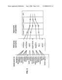 Speech and Textual Analysis Device and Corresponding Method diagram and image