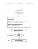 Speech and Textual Analysis Device and Corresponding Method diagram and image