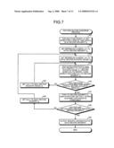 Indexing apparatus, indexing method, and computer program product diagram and image