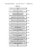 Indexing apparatus, indexing method, and computer program product diagram and image