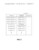 TECHNIQUE FOR ACCURATELY DETECTING SYSTEM FAILURE diagram and image