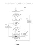 TECHNIQUE FOR ACCURATELY DETECTING SYSTEM FAILURE diagram and image