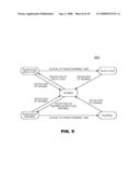 TECHNIQUE FOR ACCURATELY DETECTING SYSTEM FAILURE diagram and image