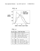 METHOD AND SYSTEM FOR AUTOMATICALLY DETECTING MORPHEMES IN A TASK CLASSIFICATION SYSTEM USING LATTICES diagram and image