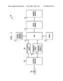 Methods and Apparatus for Generating Dialog State Conditioned Language Models diagram and image