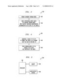 Methods and Apparatus for Generating Dialog State Conditioned Language Models diagram and image