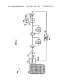 Methods and apparatus for adapting speech coders to improve cochlear implant performance diagram and image