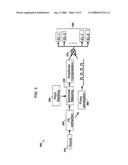 Methods and apparatus for adapting speech coders to improve cochlear implant performance diagram and image