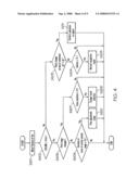 COMPUTER, DISPLAY CONTROL DEVICE, POINTER POSITION CONTROL METHOD, AND PROGRAM diagram and image