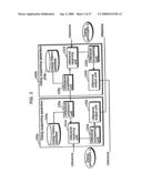 Dialog supporting apparatus diagram and image