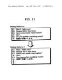 Dialog supporting apparatus diagram and image