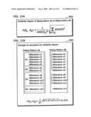 Dialog supporting apparatus diagram and image