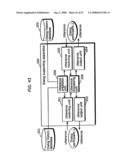 Dialog supporting apparatus diagram and image