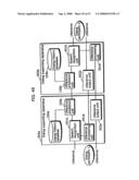 Dialog supporting apparatus diagram and image