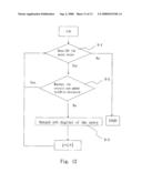 Compressing Method for Digital Audio Files diagram and image