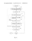 Compressing Method for Digital Audio Files diagram and image