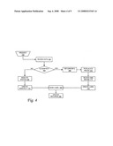 Materials management system and method diagram and image