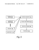 Materials management system and method diagram and image