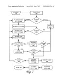 Materials management system and method diagram and image