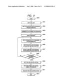 DOCUMENT PROCESSING APPARATUS, DOCUMENT PROCESSING METHOD, COMPUTER READABLE MEDIUM AND COMPUTER DATA SIGNAL diagram and image