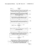 METHOD AND APPARATUS FOR RECRUITING STUDENTS diagram and image