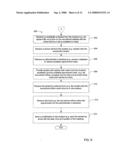 METHOD AND APPARATUS FOR RECRUITING STUDENTS diagram and image