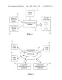 Method and System for Predicting Causes of Network Service Outages Using Time Domain Correlation diagram and image