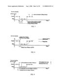 Method and System for Predicting Causes of Network Service Outages Using Time Domain Correlation diagram and image