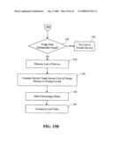 Method and System for Predicting Causes of Network Service Outages Using Time Domain Correlation diagram and image