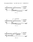 Method and System for Predicting Causes of Network Service Outages Using Time Domain Correlation diagram and image