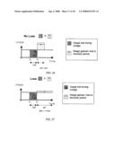 Method and System for Predicting Causes of Network Service Outages Using Time Domain Correlation diagram and image