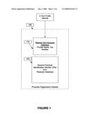 System and method to administer a patient specific anonymous medical questionnaire over the public Internet using manual decryption of user information diagram and image