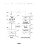 System and method to administer a patient specific anonymous medical questionnaire over the public Internet using manual decryption of user information diagram and image