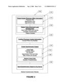 System and method to administer a patient specific anonymous medical questionnaire over the public Internet using manual decryption of user information diagram and image