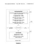 System and method to administer a patient specific anonymous medical questionnaire over the public Internet using manual decryption of user information diagram and image