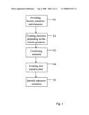 Detection of unknown scenarios diagram and image